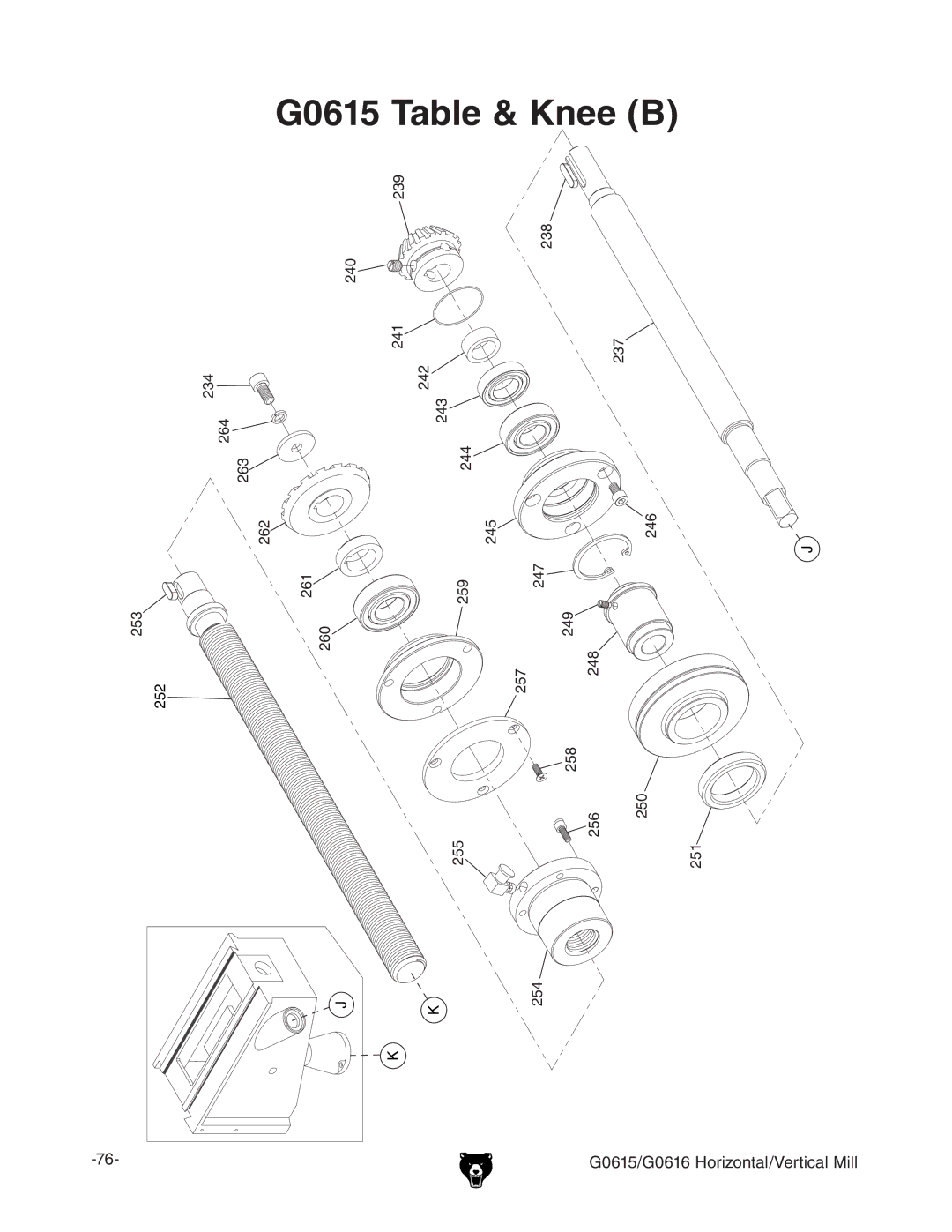 Grizzly G0615/G0616 manual =dgodciVa$KZgiXVaBaa 