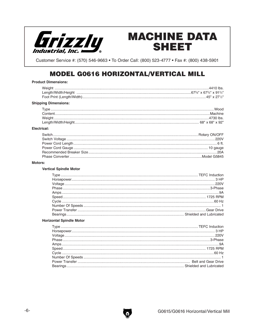 Grizzly G0615/G0616 manual $%,$/2/.4!,6%24#!,# 