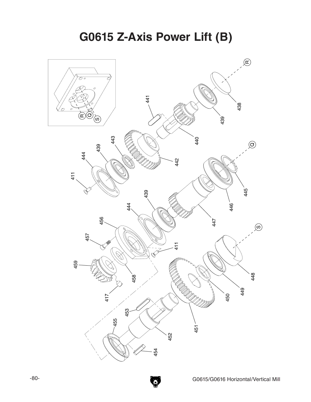 Grizzly G0615/G0616 manual !XIS 0OWER ,IFTT 