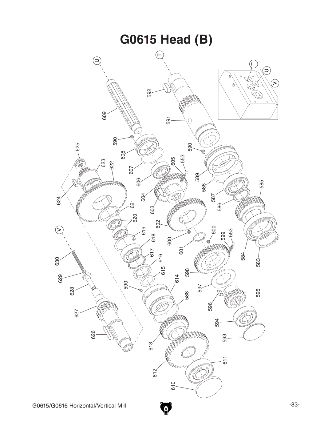 Grizzly G0615/G0616 manual Ead  