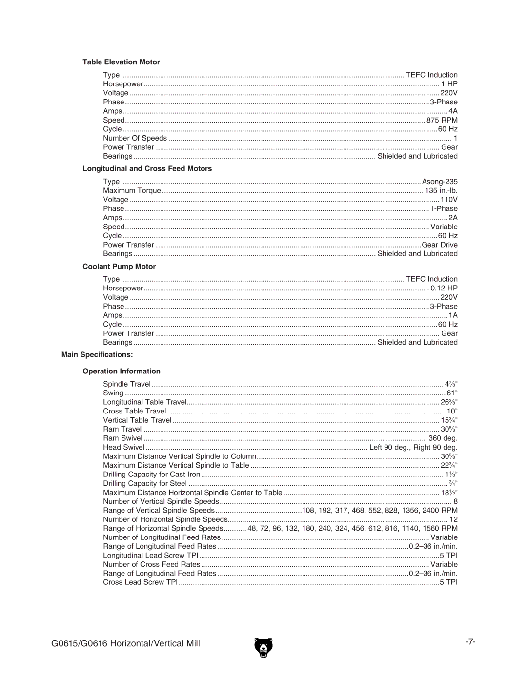 Grizzly G0615/G0616 manual 4ABLEB%LEVATIONA-OTOR 