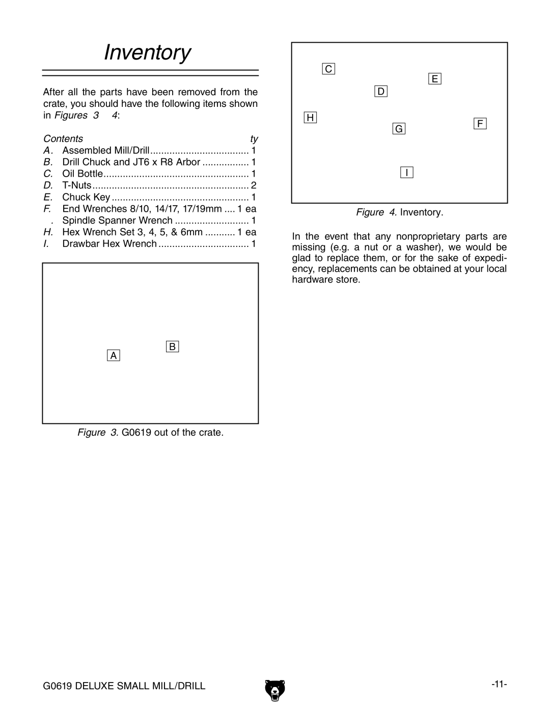 Grizzly G0619 owner manual Inventory, Contents Qty, Drill Chuck and JT6 x R8 Arbor 