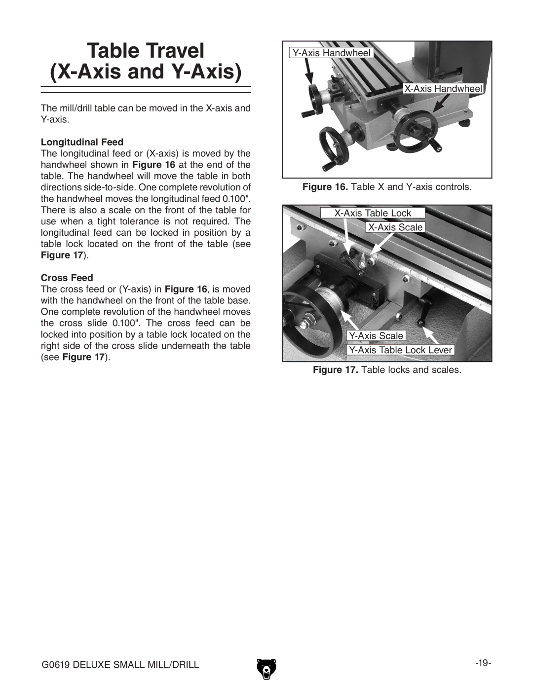 Grizzly G0619 owner manual Table Travel Axis and Y-Axis, Longitudinal Feed, Cross Feed 