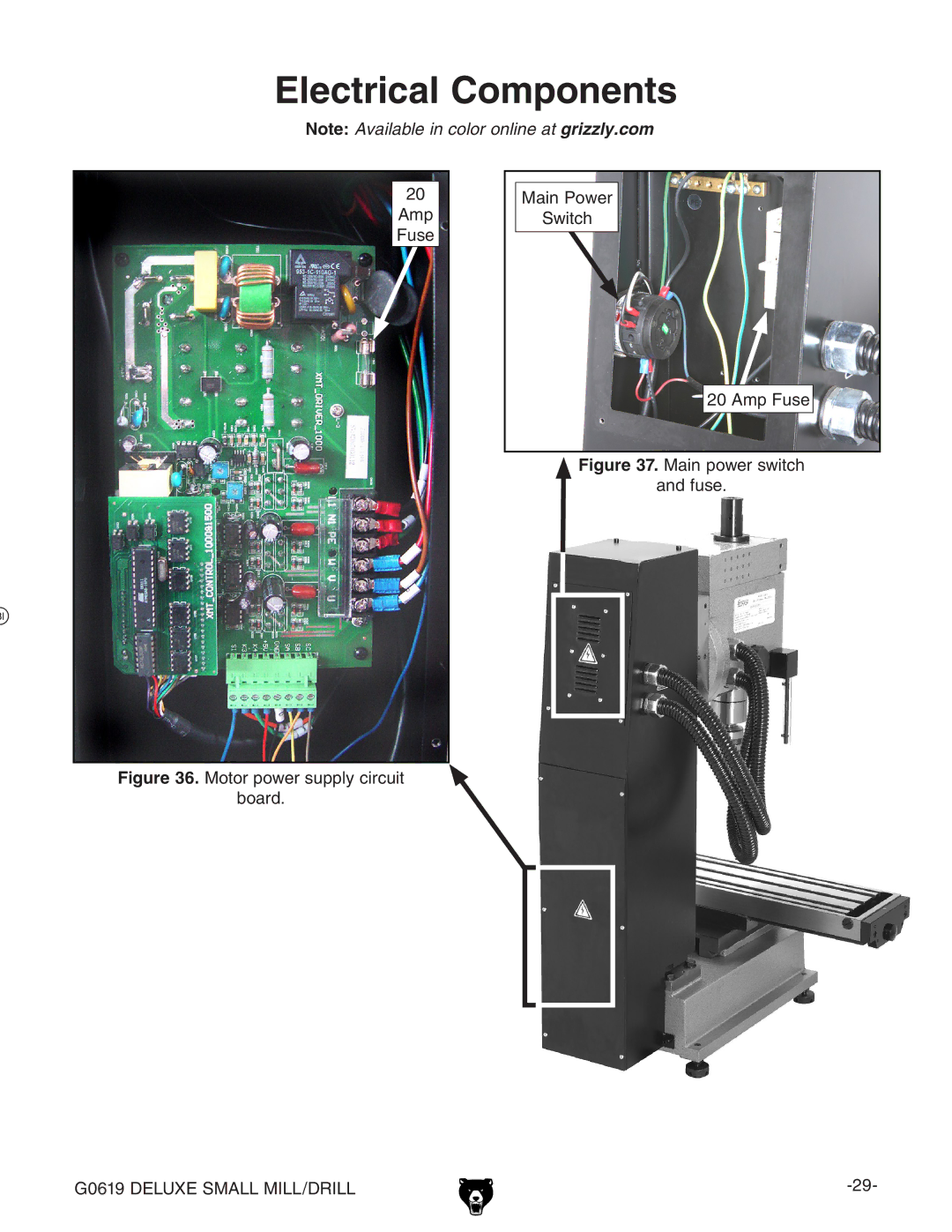 Grizzly G0619 owner manual Electrical Components, Main power switch Fuse 