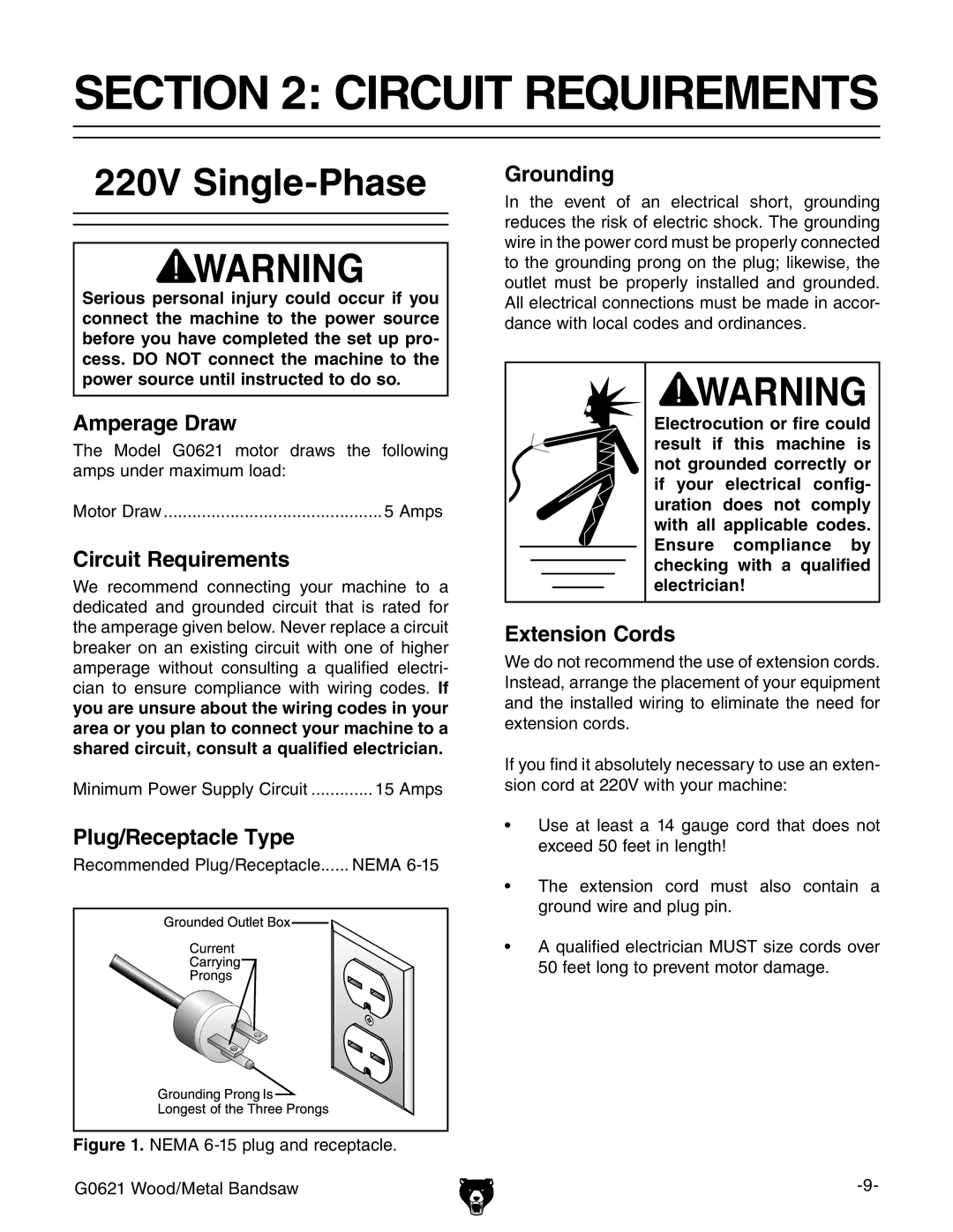 Grizzly G0621 owner manual Circuit Requirements, 220V Single-Phase 