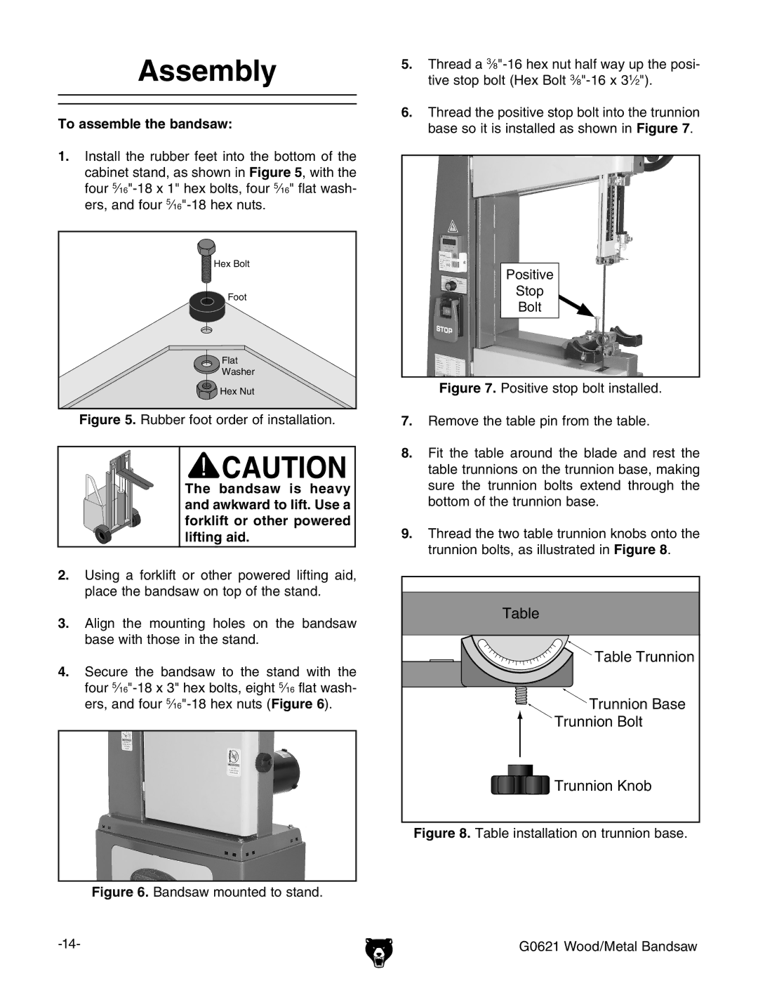 Grizzly G0621 owner manual Assembly, To assemble the bandsaw 