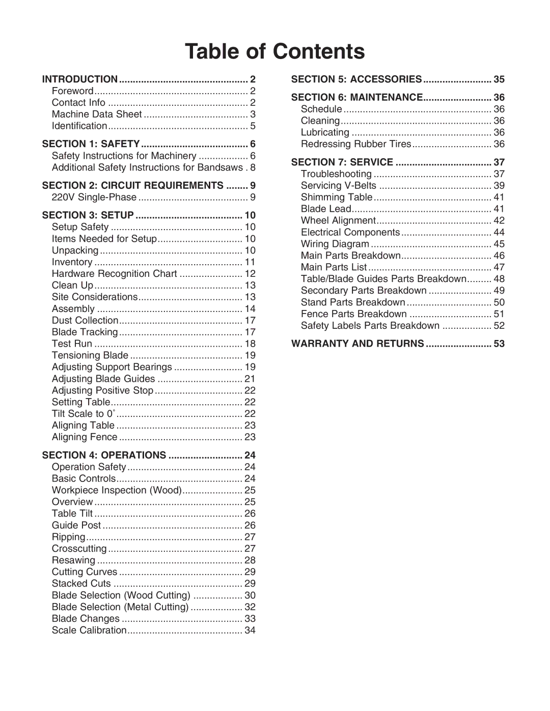 Grizzly G0621 owner manual Table of Contents 