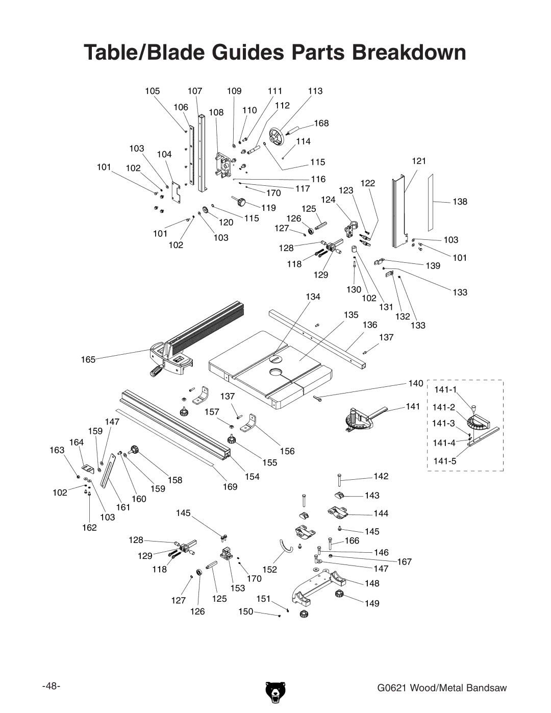 Grizzly G0621 owner manual Table/Blade Guides Parts Breakdown 