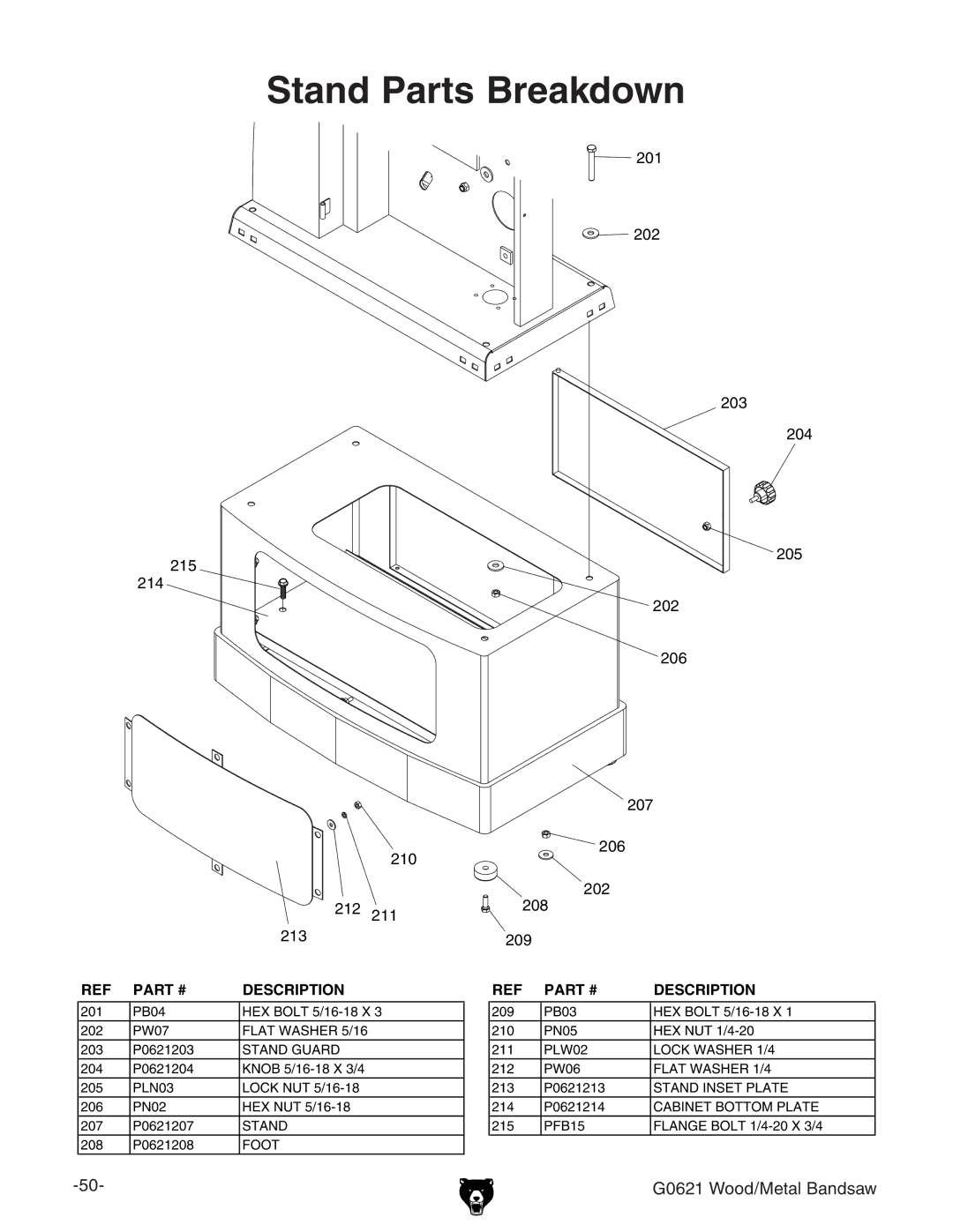 Grizzly G0621 owner manual Stand Parts Breakdown 