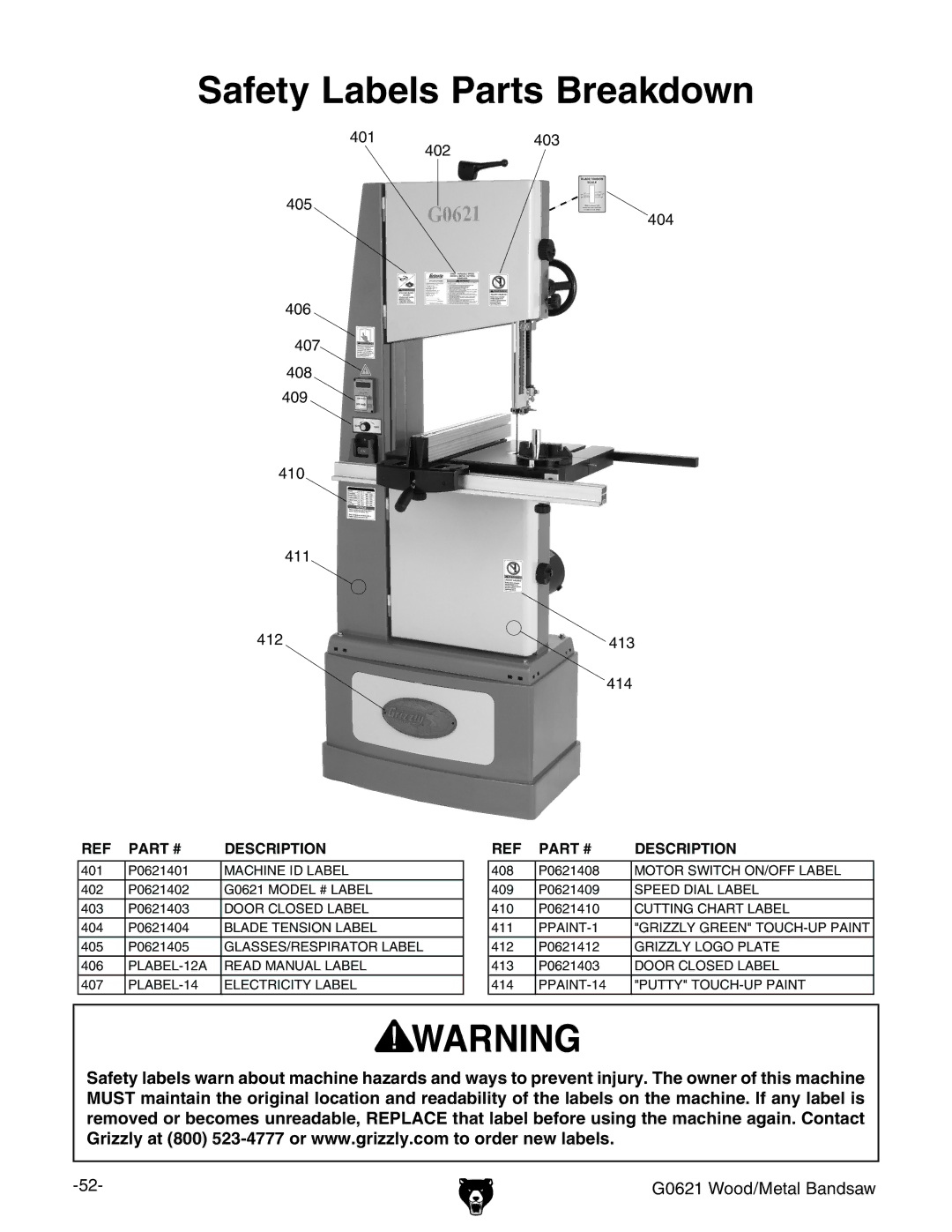 Grizzly G0621 owner manual Safety Labels Parts Breakdown 