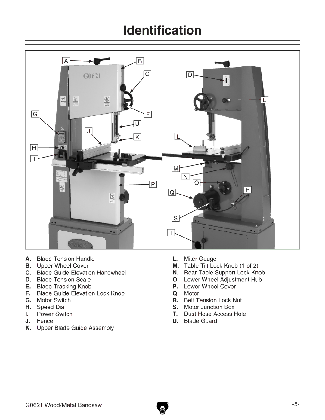 Grizzly G0621 owner manual Identification 