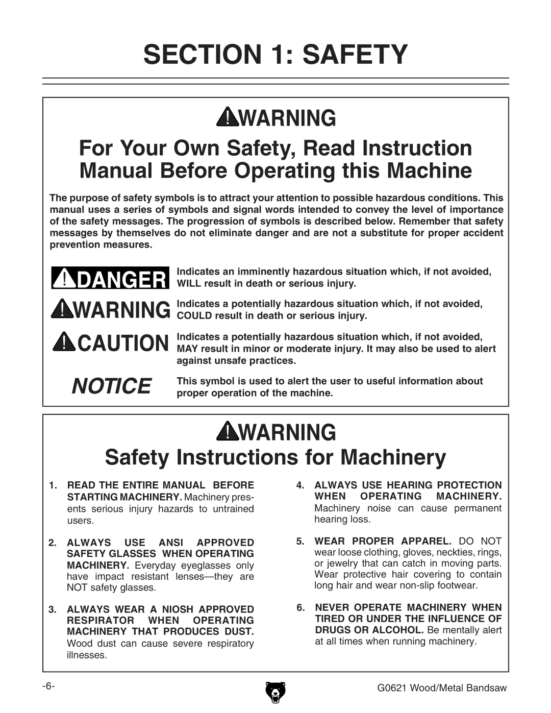 Grizzly G0621 owner manual Safety 