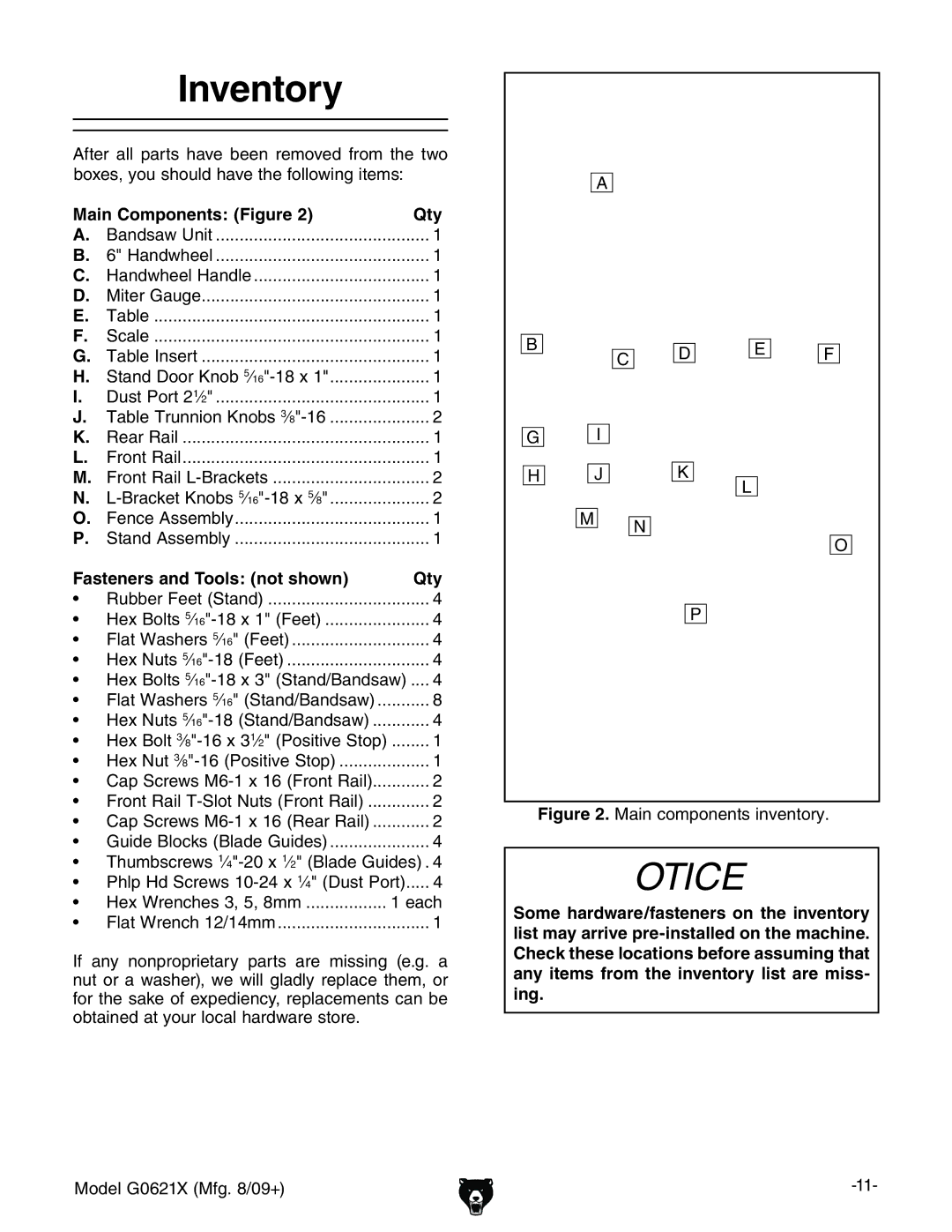 Grizzly G0621X owner manual Inventory, Main Components Figure Qty, Fasteners and Tools not shown Qty 