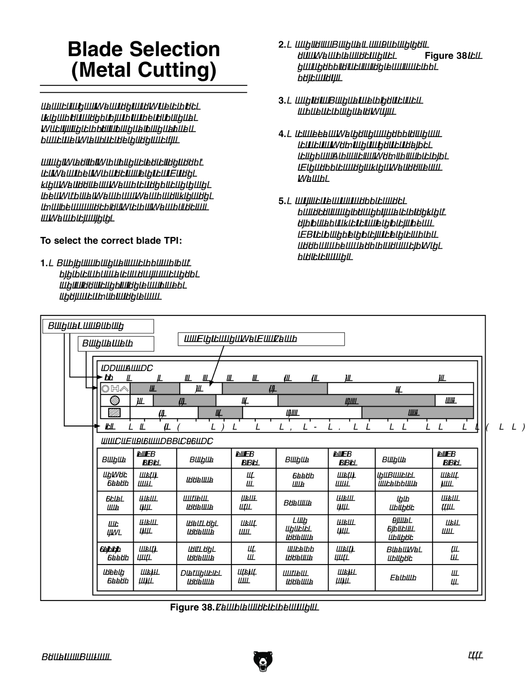 Grizzly G0621X owner manual To select the correct blade TPI 