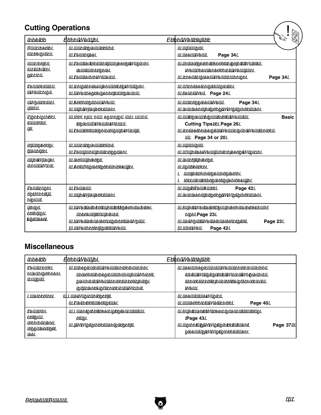 Grizzly G0621X owner manual Cutting Operations, Miscellaneous 