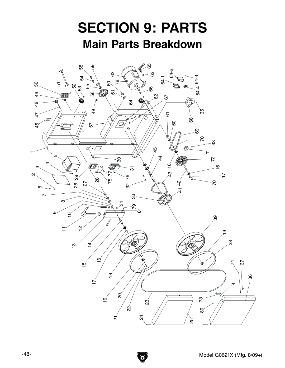 Grizzly G0621X owner manual Section Main Parts 