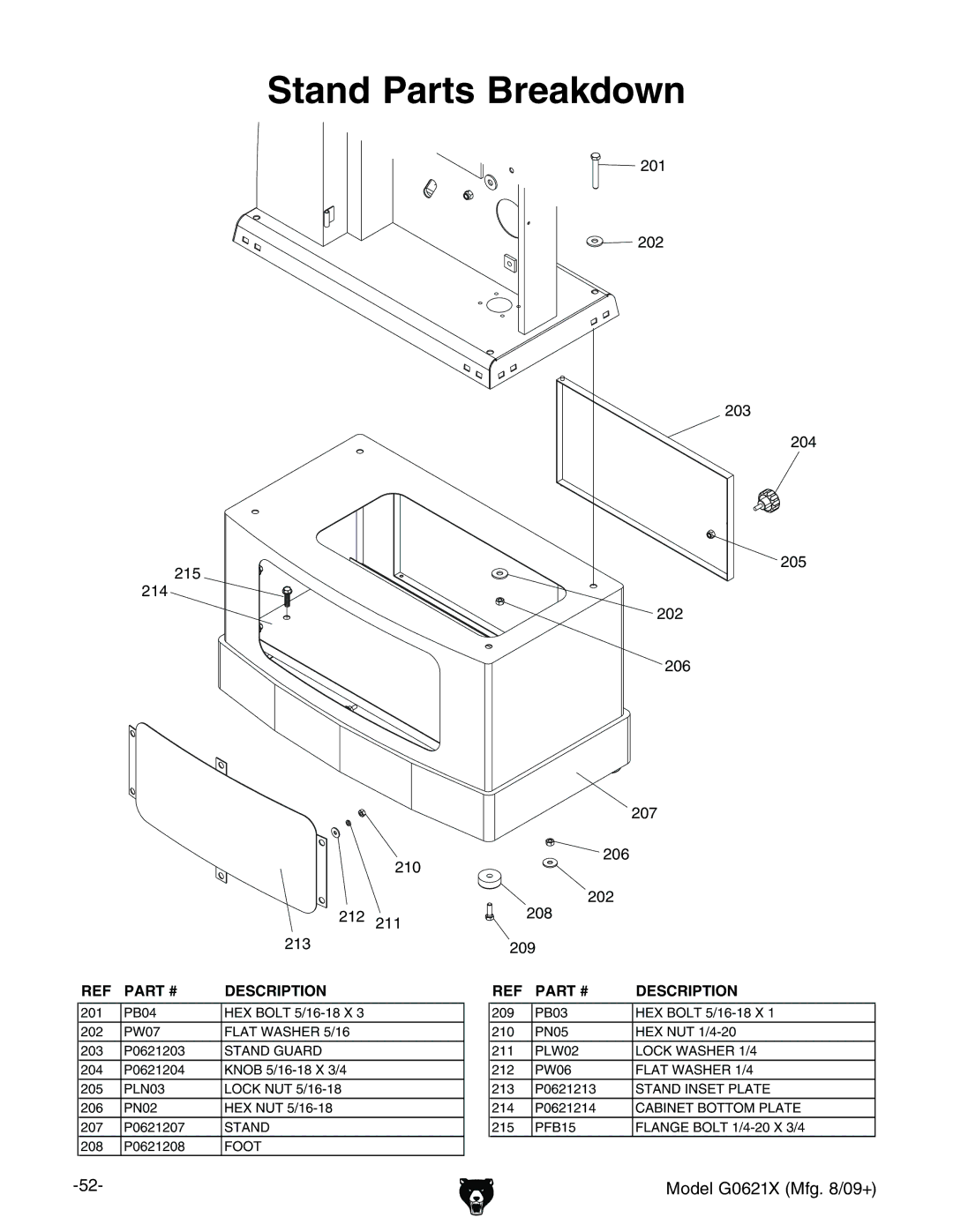 Grizzly G0621X owner manual Stand Parts Breakdown 