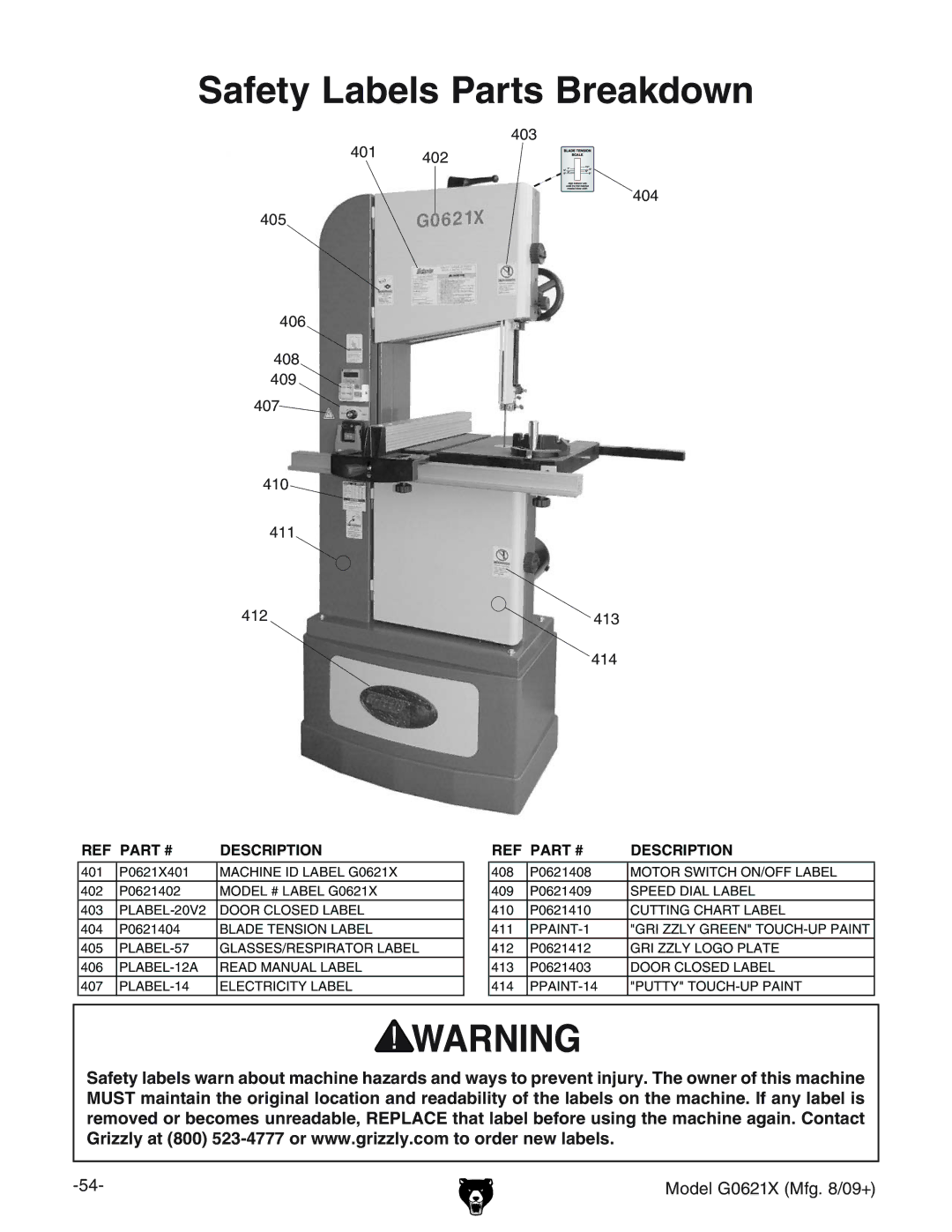 Grizzly G0621X owner manual Safety Labels Parts Breakdown 