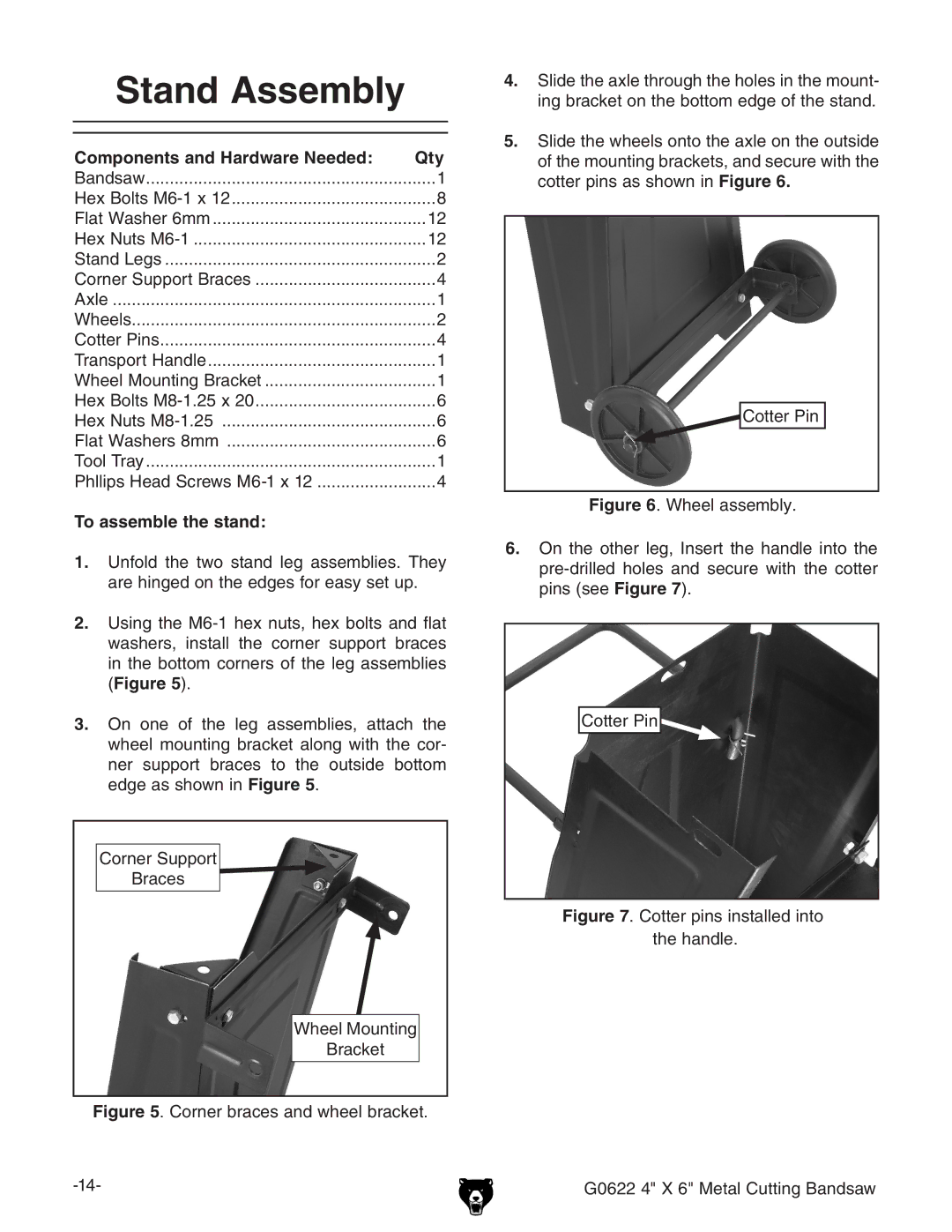 Grizzly G0622 owner manual Stand Assembly, Components and Hardware Needed Qty, To assemble the stand 