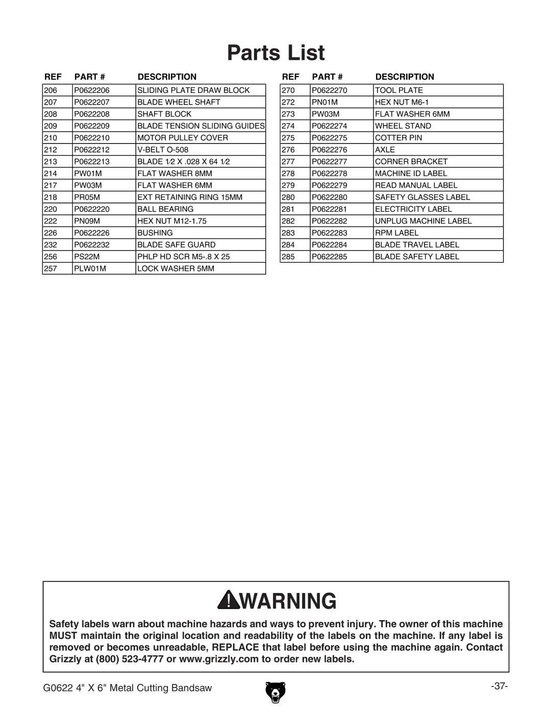 Grizzly G0622 owner manual Sliding Plate Draw Block 