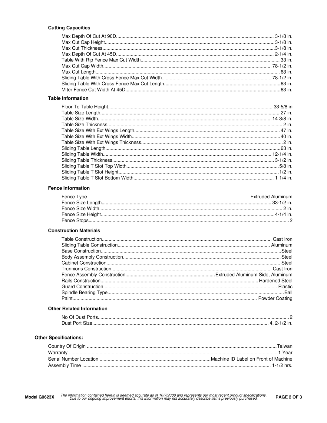 Grizzly G0623X Cutting Capacities, Table Information, Fence Information, Construction Materials, Other Related Information 