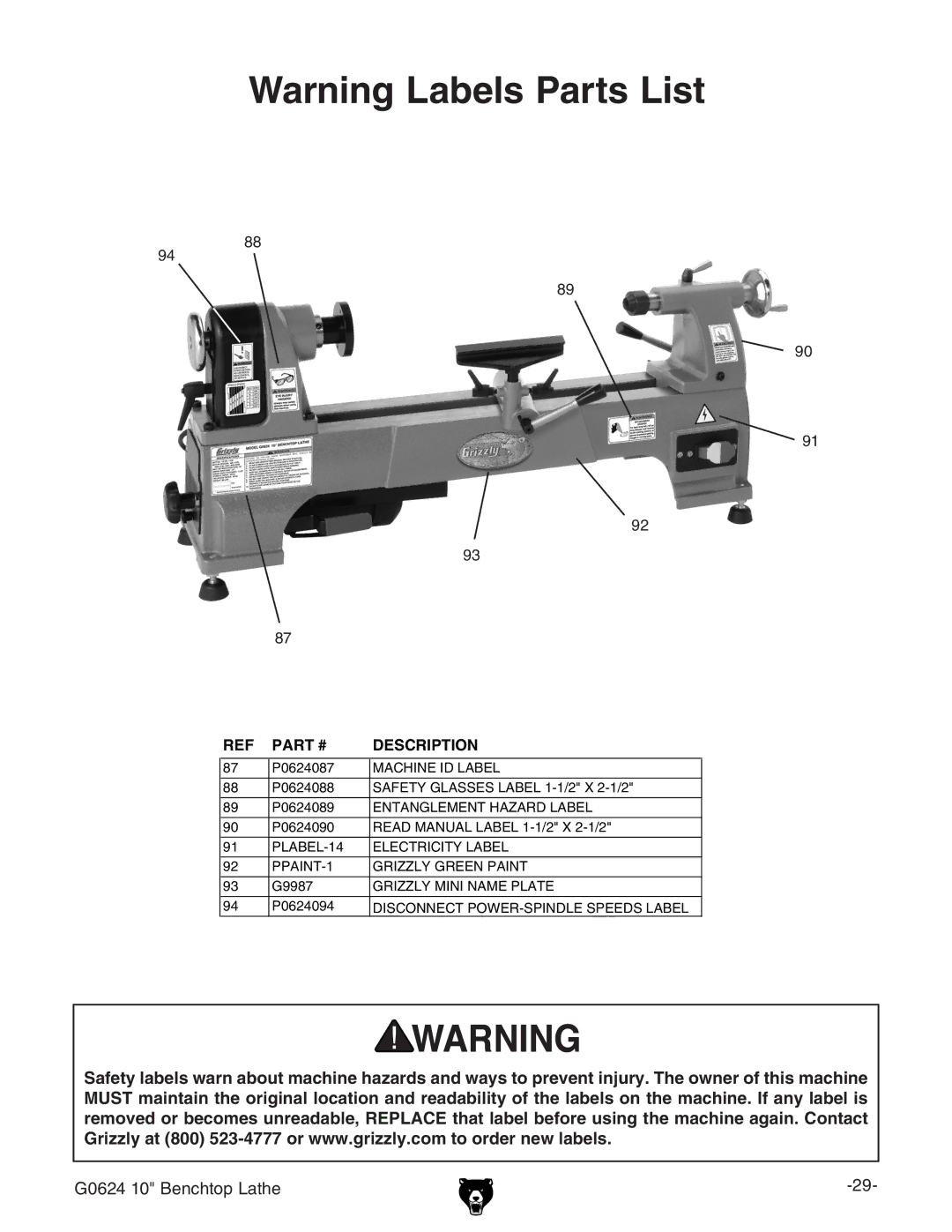 Grizzly G0624 owner manual Machine ID Label 