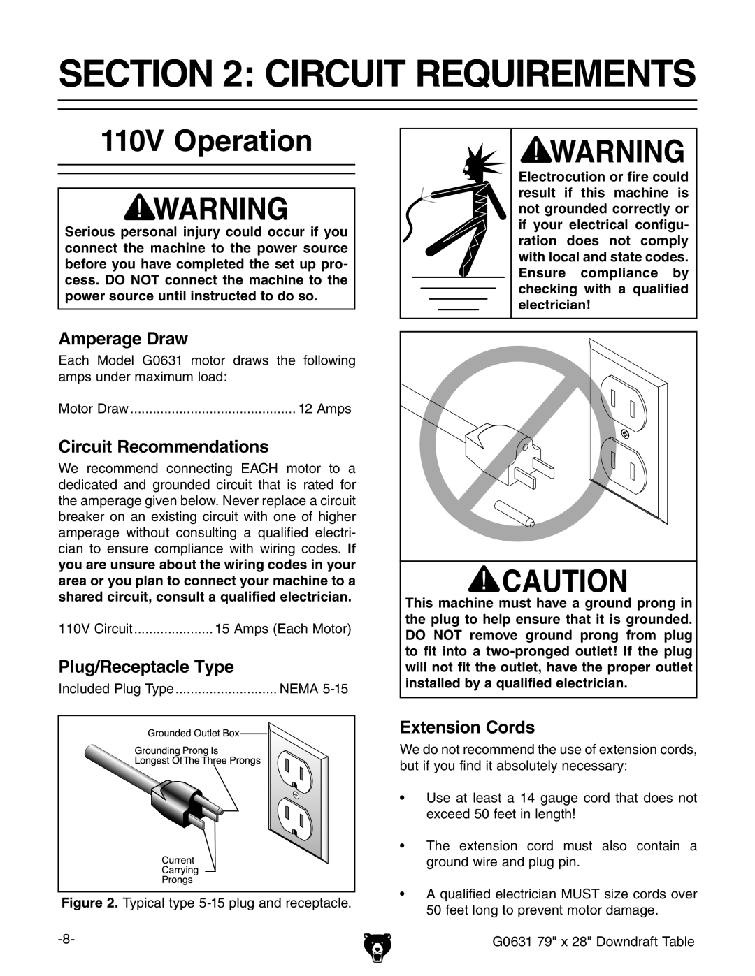 Grizzly G0631 owner manual Circuit Requirements, 110V Operation 