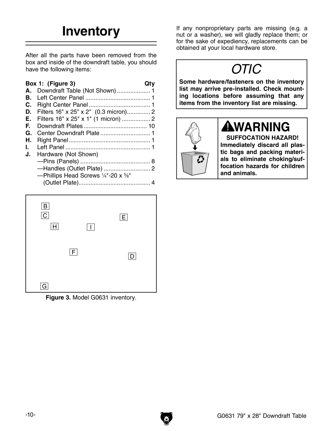 Grizzly G0631 owner manual Inventory, Box 1 Figure Qty 