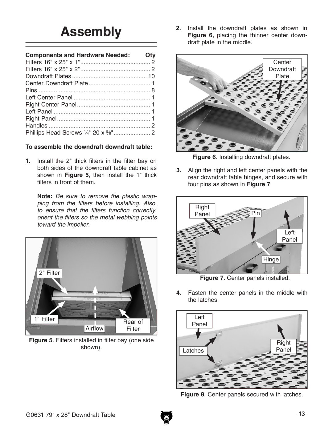 Grizzly G0631 owner manual Assembly, Components and Hardware Needed Qty, To assemble the downdraft downdraft table 