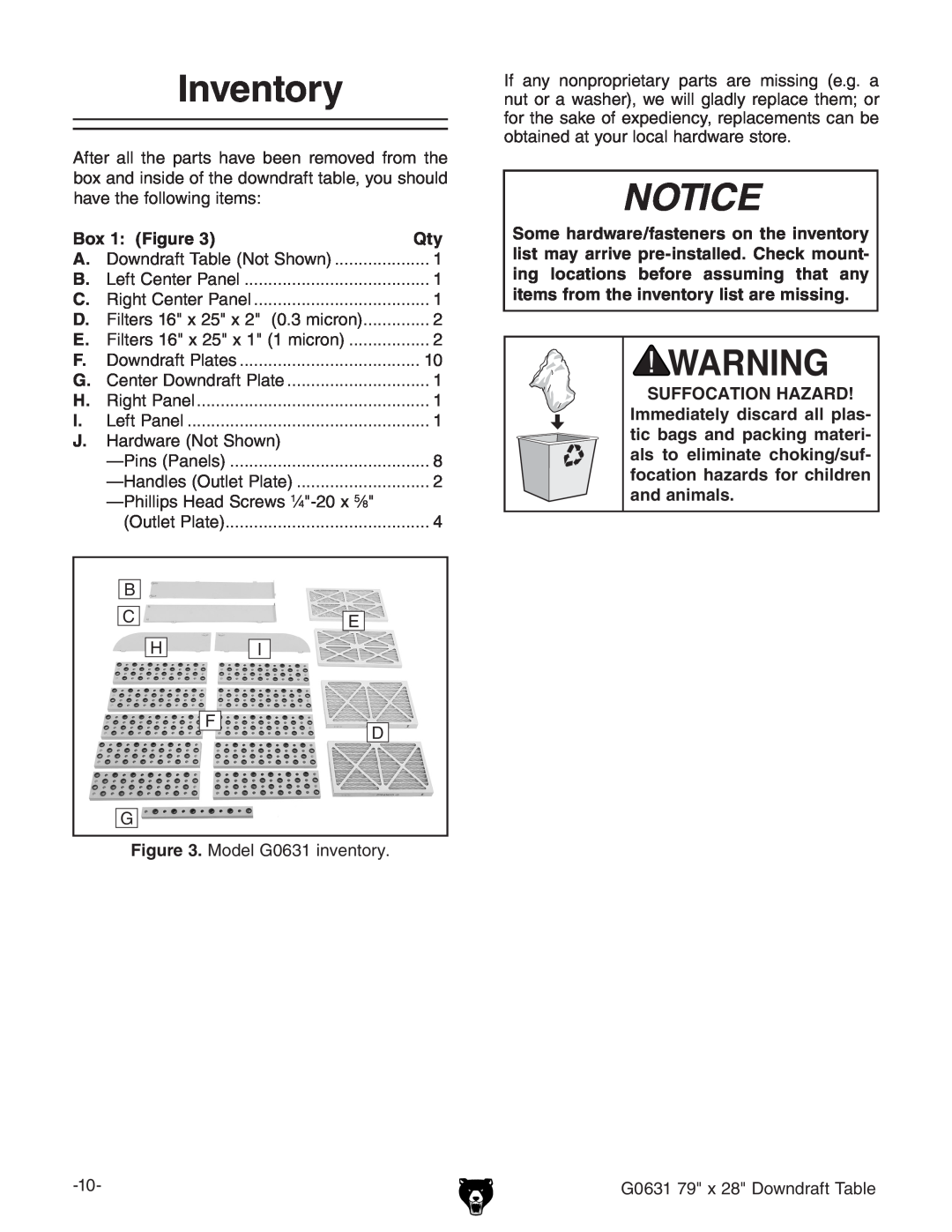 Grizzly G0631 owner manual Inventory 