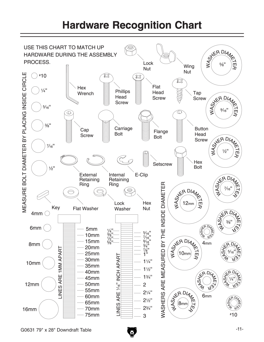 Grizzly owner manual Hardware Recognition Chart, G0631 79 x 28 Downdraft Table 