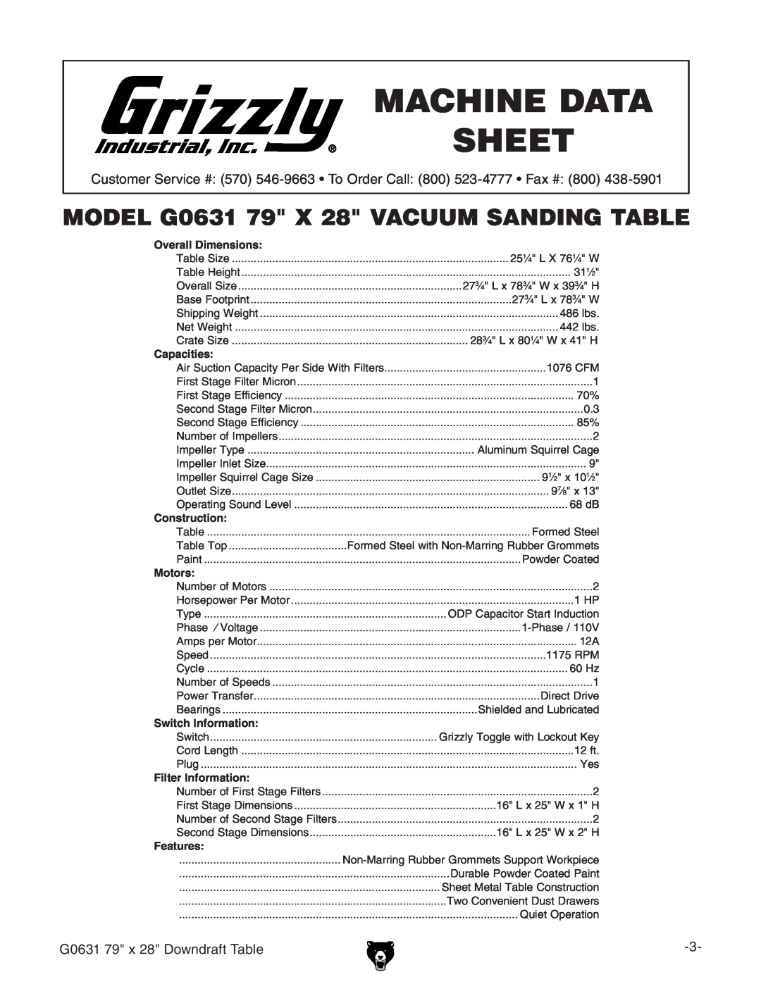 Grizzly owner manual Machine Data Set, G0631 79 x 28 Downdraft Table 
