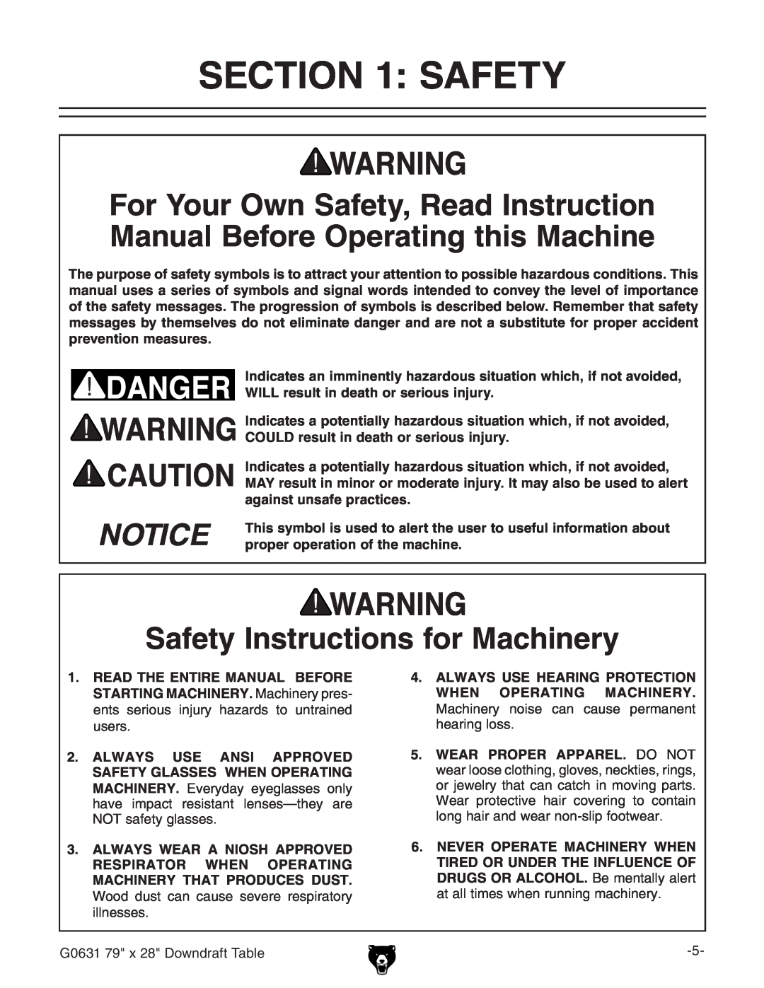 Grizzly owner manual Safety Instructions for Machinery, G0631 79 x 28 Downdraft Table 