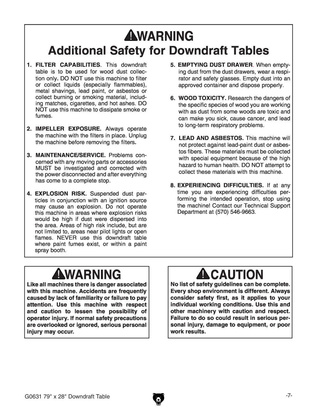 Grizzly G0631 owner manual Additional Safety for Downdraft Tables 