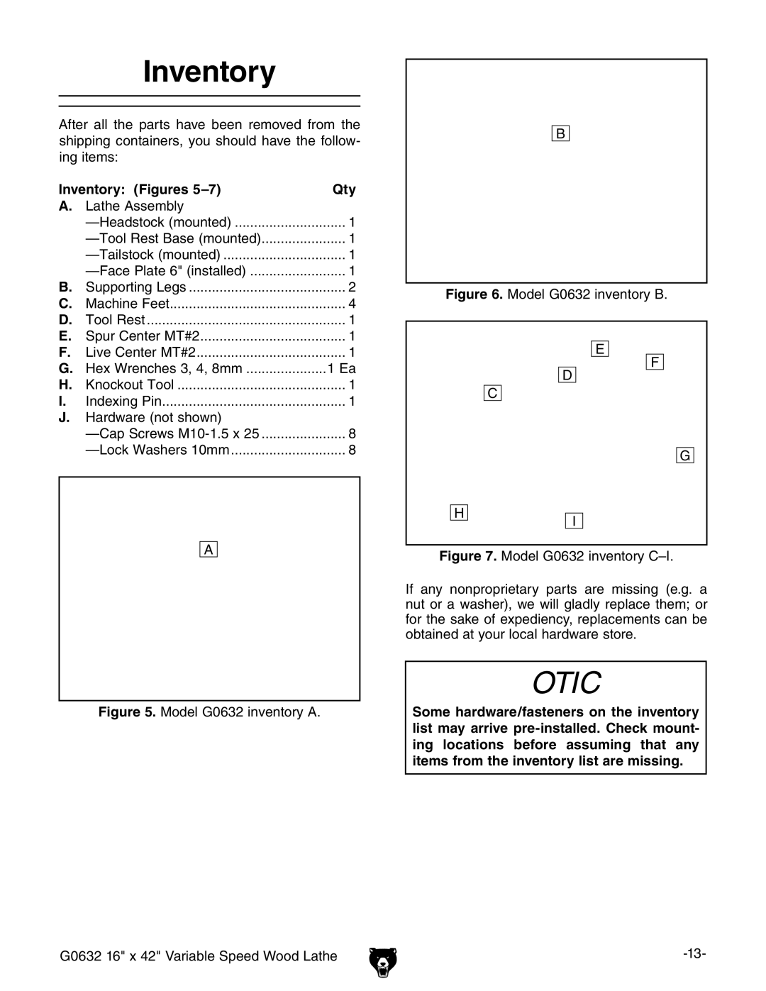 Grizzly G0632 owner manual Inventory Figures Qty 