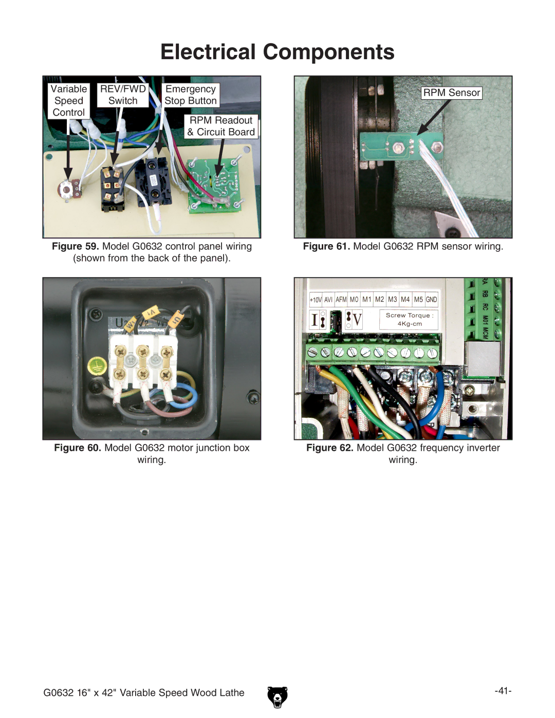 Grizzly owner manual Electrical Components, Model G0632 RPM sensor wiring 