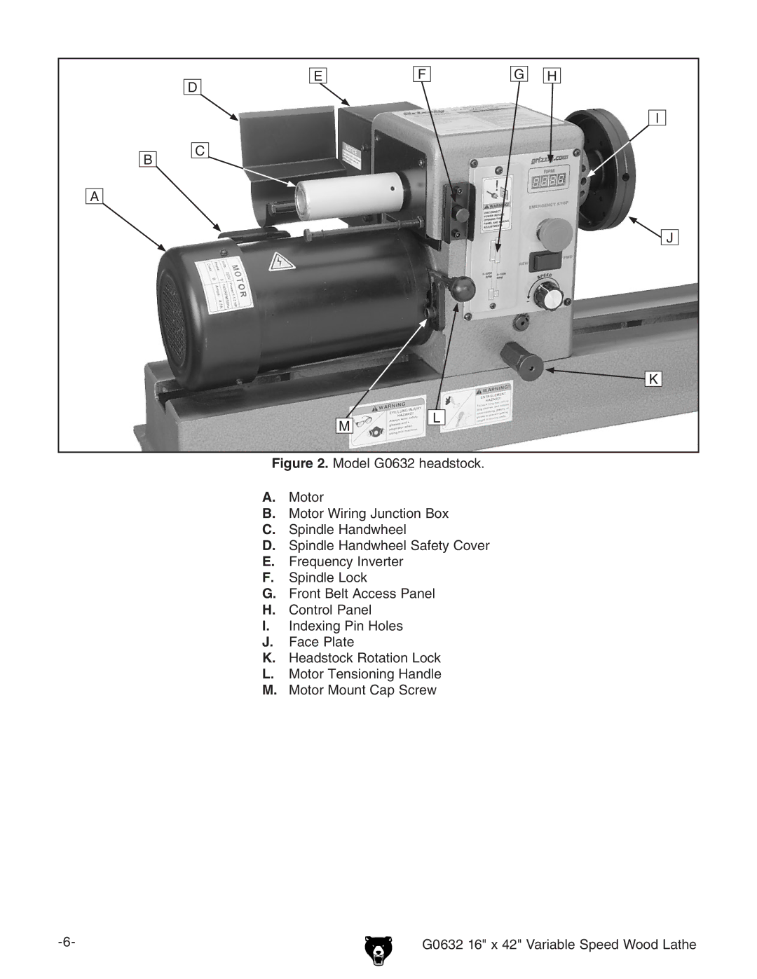 Grizzly G0632 owner manual 