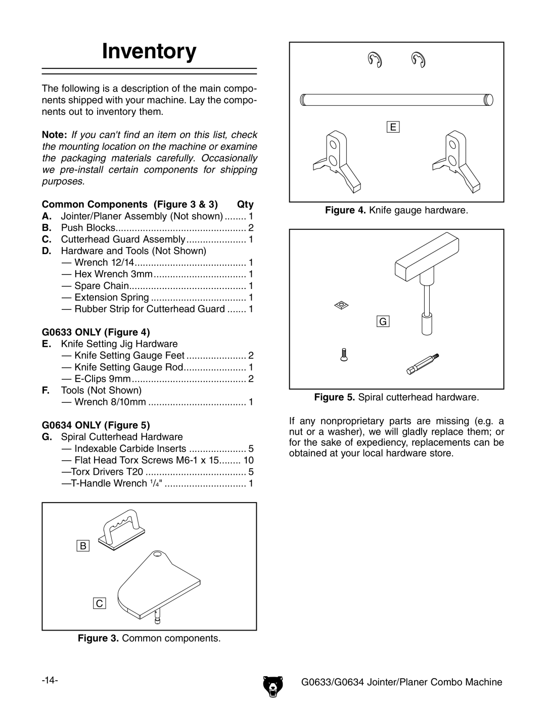 Grizzly G0633/G0634 owner manual Inventory, Common Components Qty Jointer/Planer Assembly Not shown, G0633 only Figure 