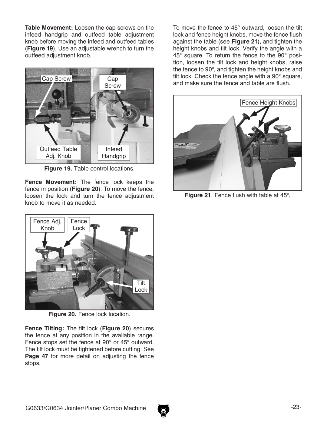 Grizzly G0633/G0634 owner manual 