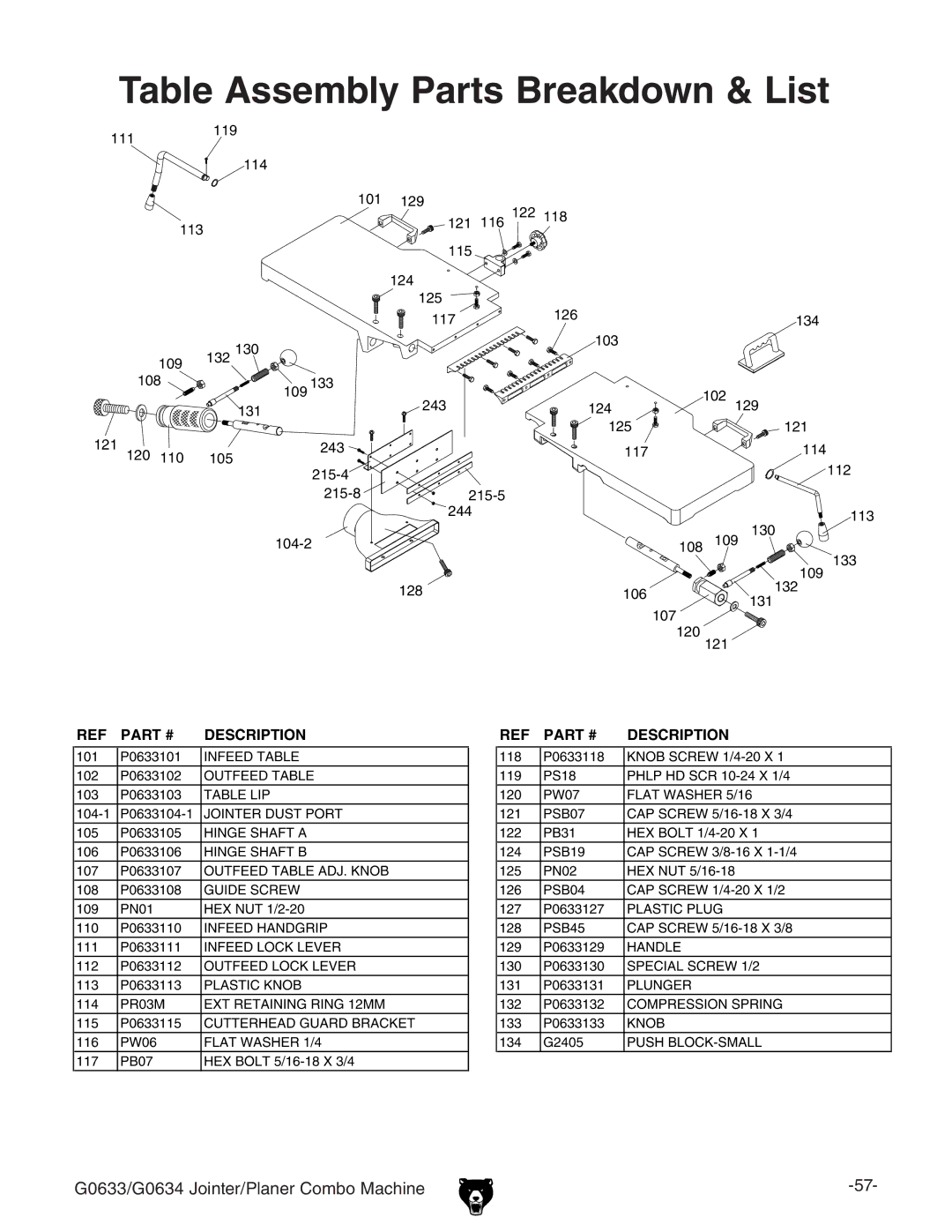 Grizzly G0633/G0634 owner manual Table Assembly Parts Breakdown & List 