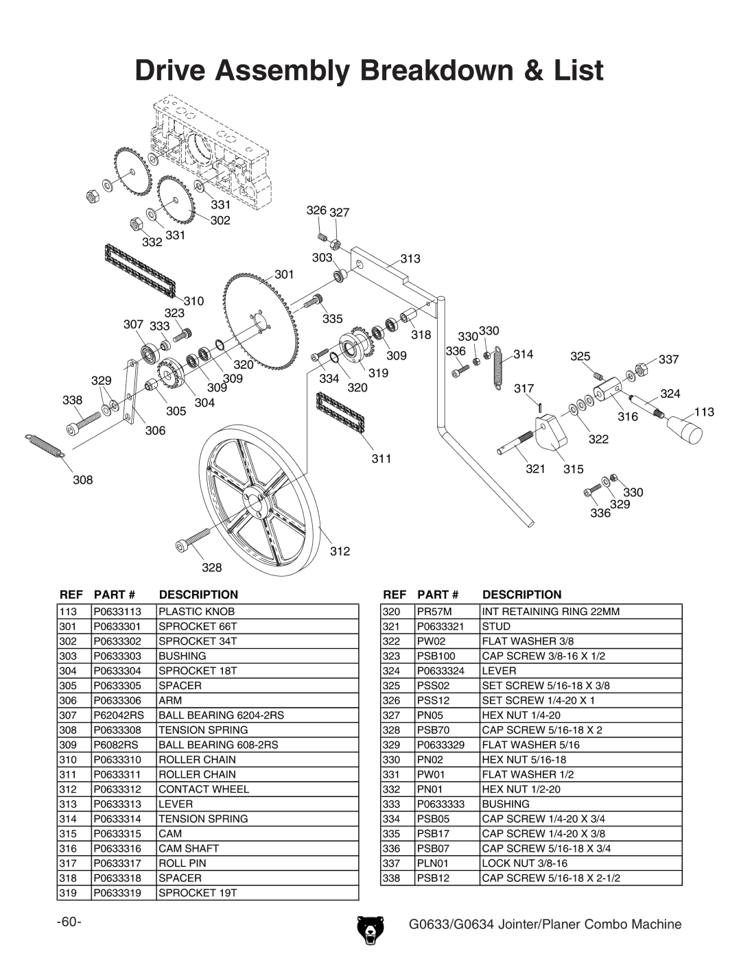 Grizzly G0633/G0634 owner manual Drive Assembly Breakdown & List 