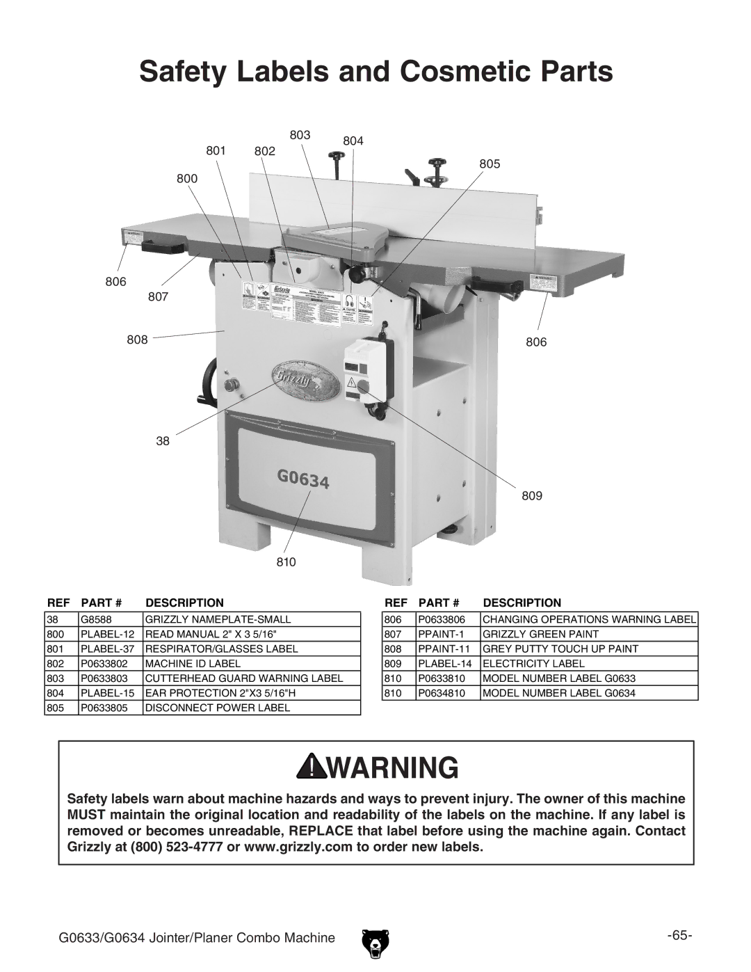 Grizzly G0633/G0634 owner manual Safety Labels and Cosmetic Parts, 801 800 806 807 803 805 808 809 810 