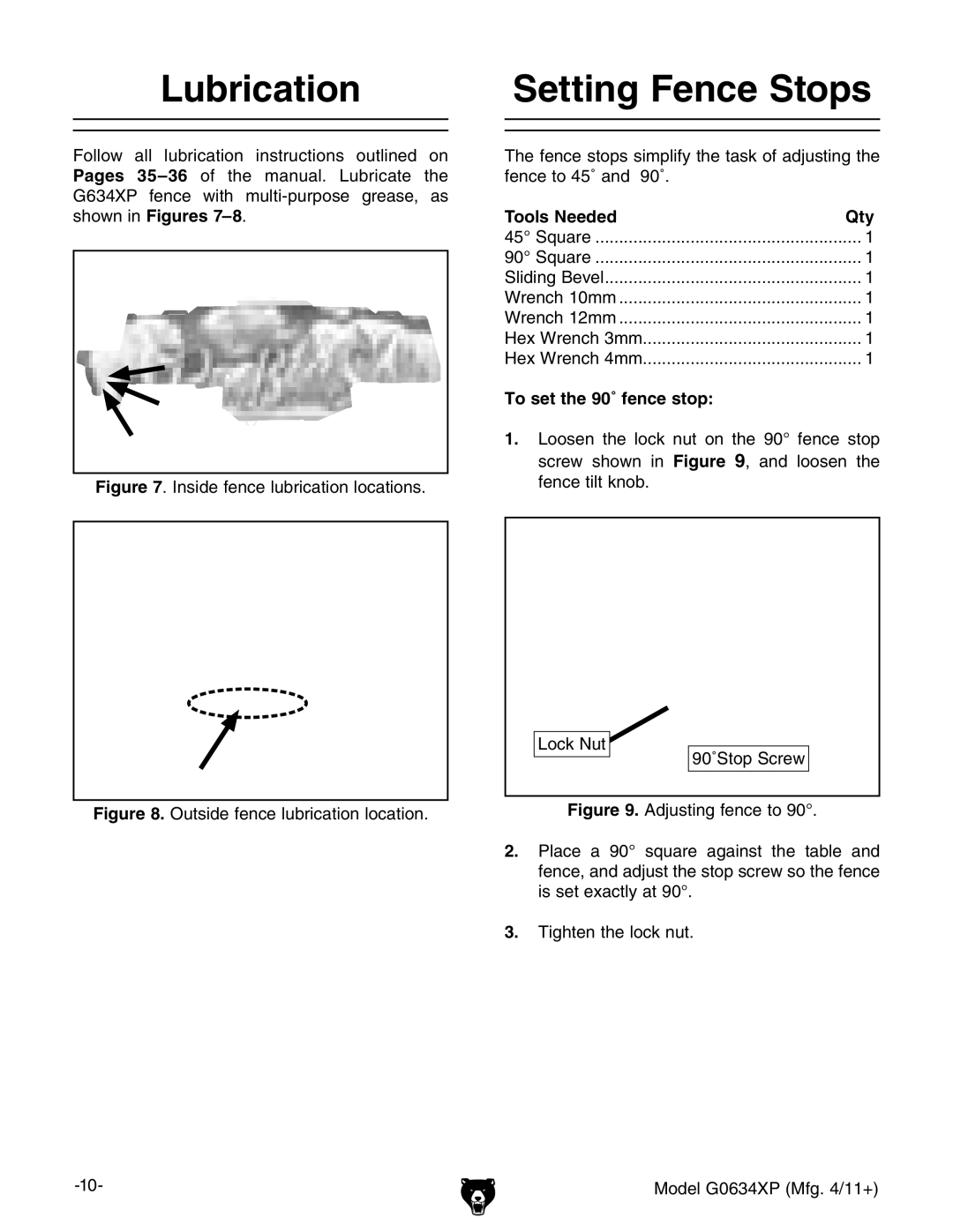 Grizzly G0634XP manual Lubrication Setting Fence Stops, Tools Needed Qty, To set the 90˚ fence stop 