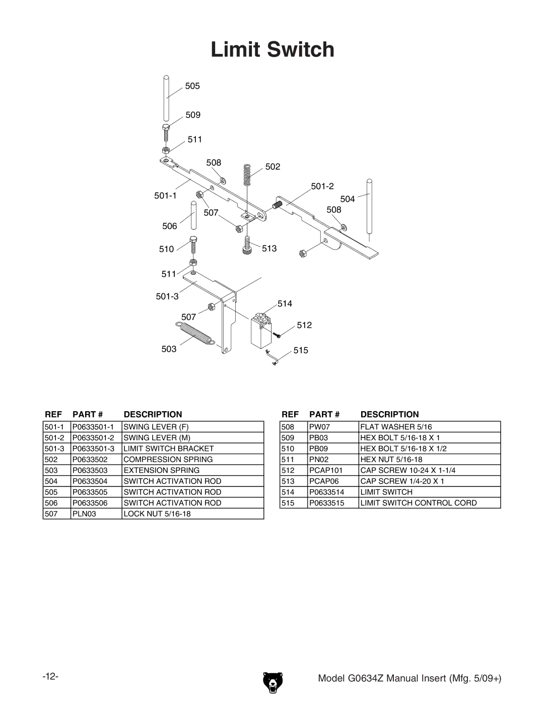Grizzly G0634Z manual Limit Switch 