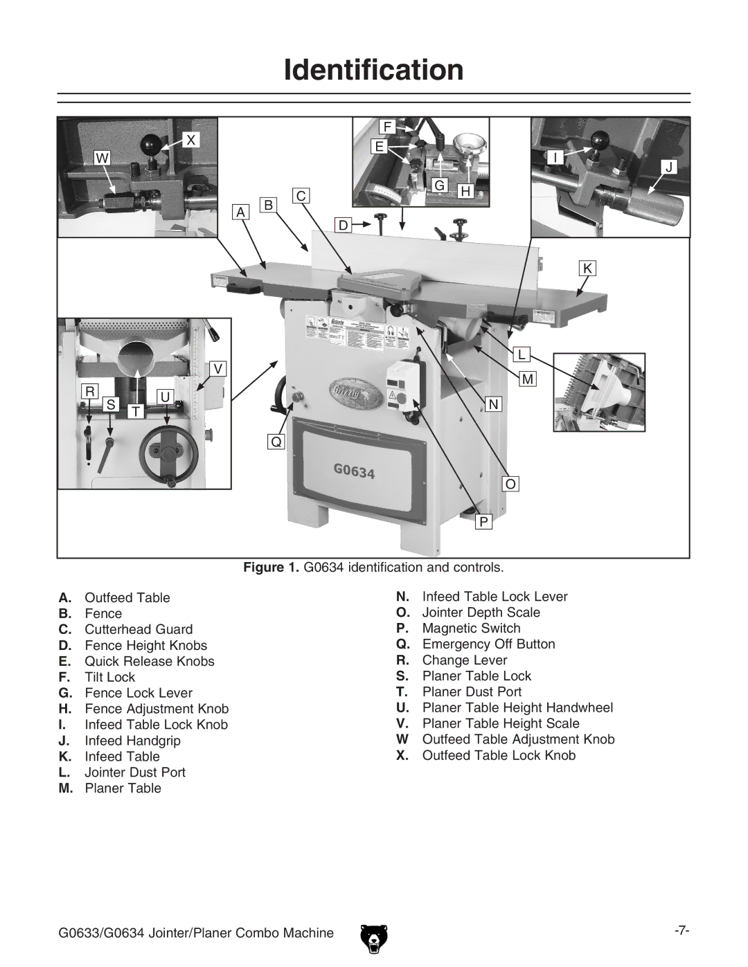 Grizzly G0634Z manual Identification, G0634 identification and controls 