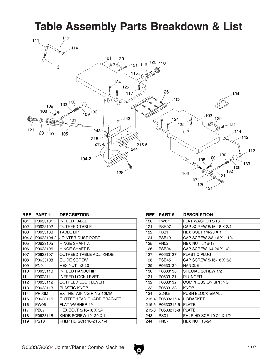 Grizzly G0634Z manual Table Assembly Parts Breakdown & List 