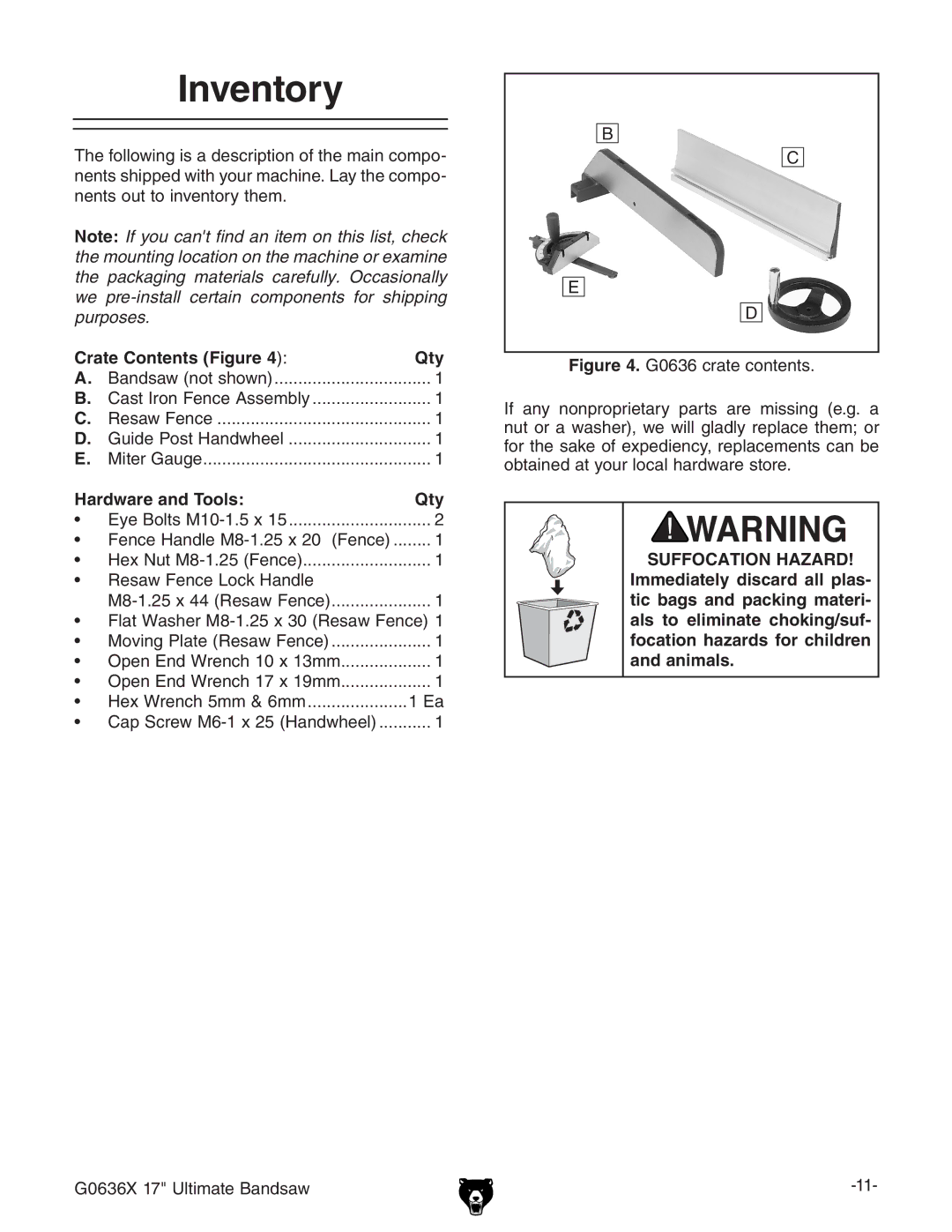 Grizzly G0636X owner manual Inventory, Crate Contents Figure Qty, Hardware and Tools Qty 