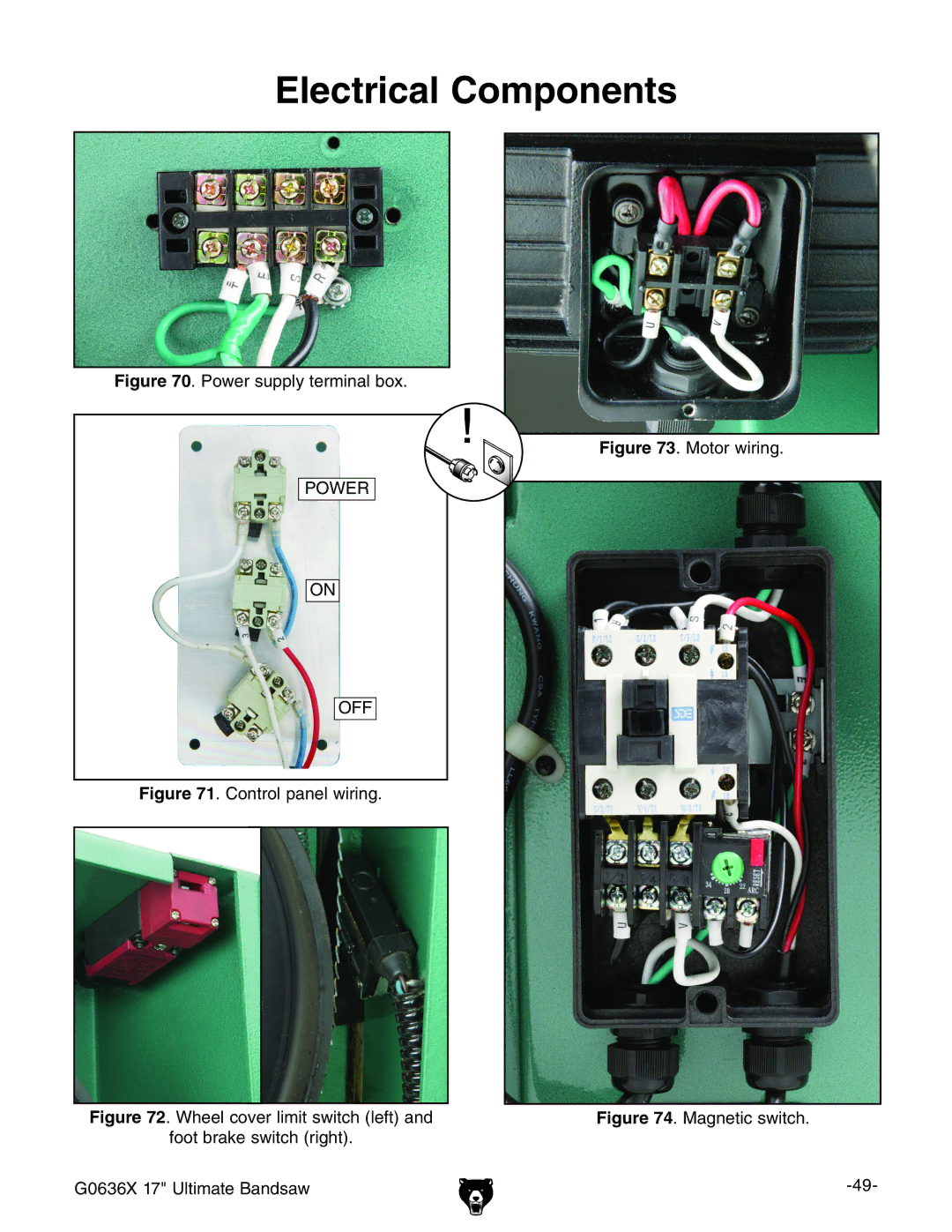 Grizzly G0636X owner manual Electrical Components, Power supply terminal box 