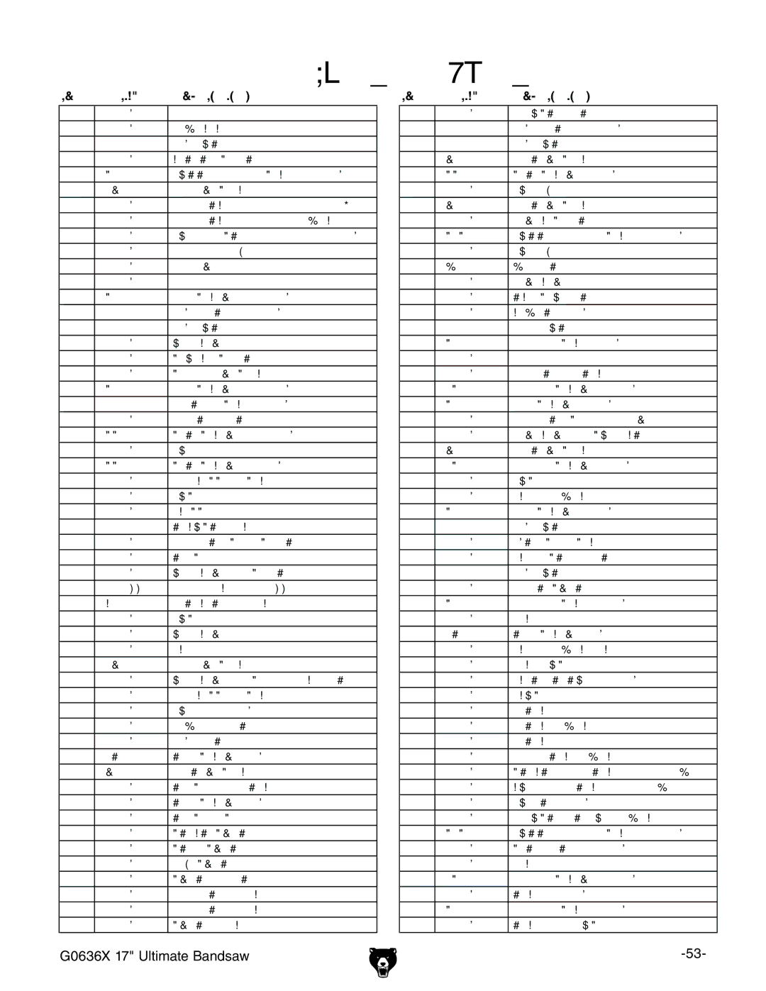 Grizzly G0636X owner manual Parts List, Description 