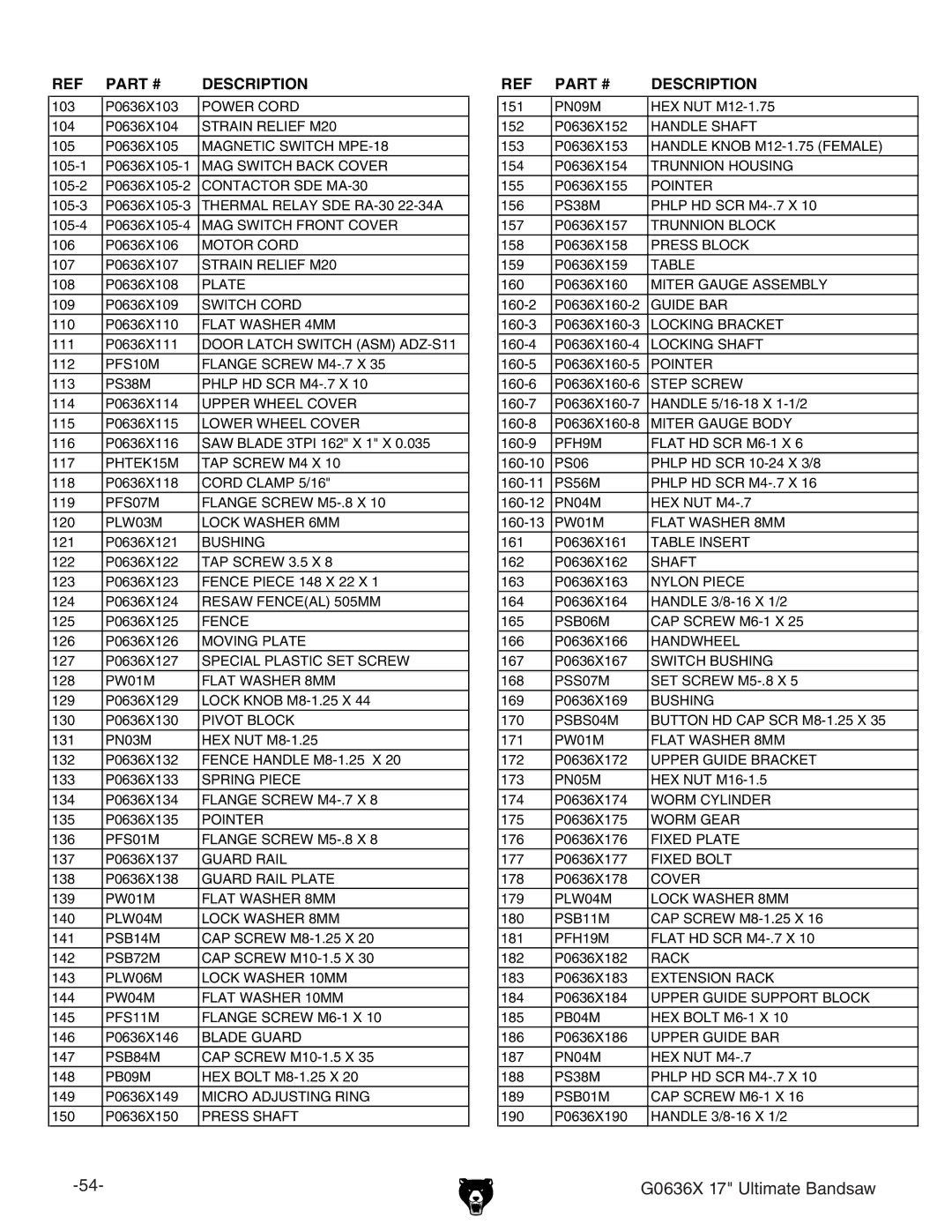 Grizzly G0636X owner manual Power Cord 